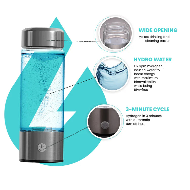 Zaz Hydrogen Water Bottle