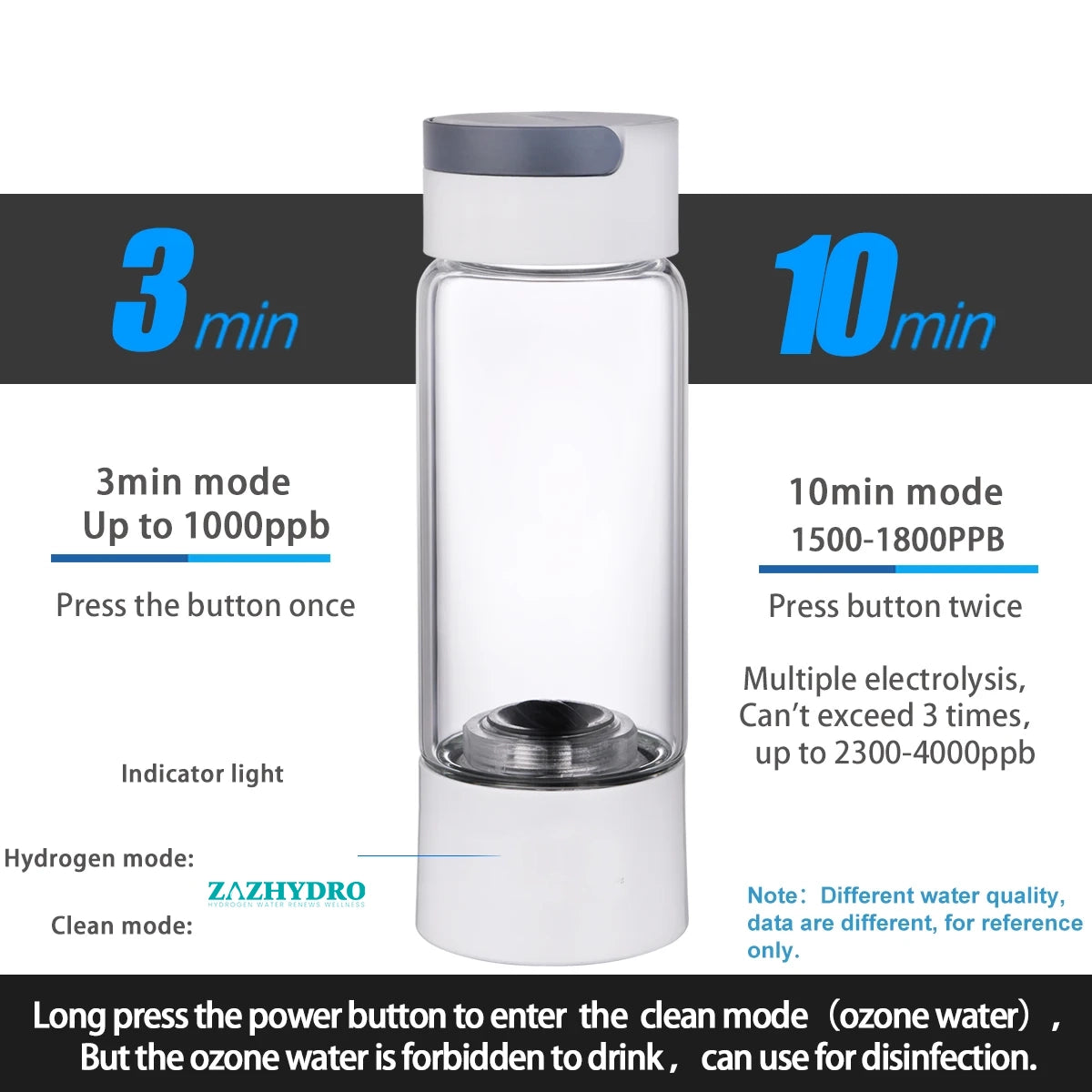 Elite Hydrogen Water Bottle